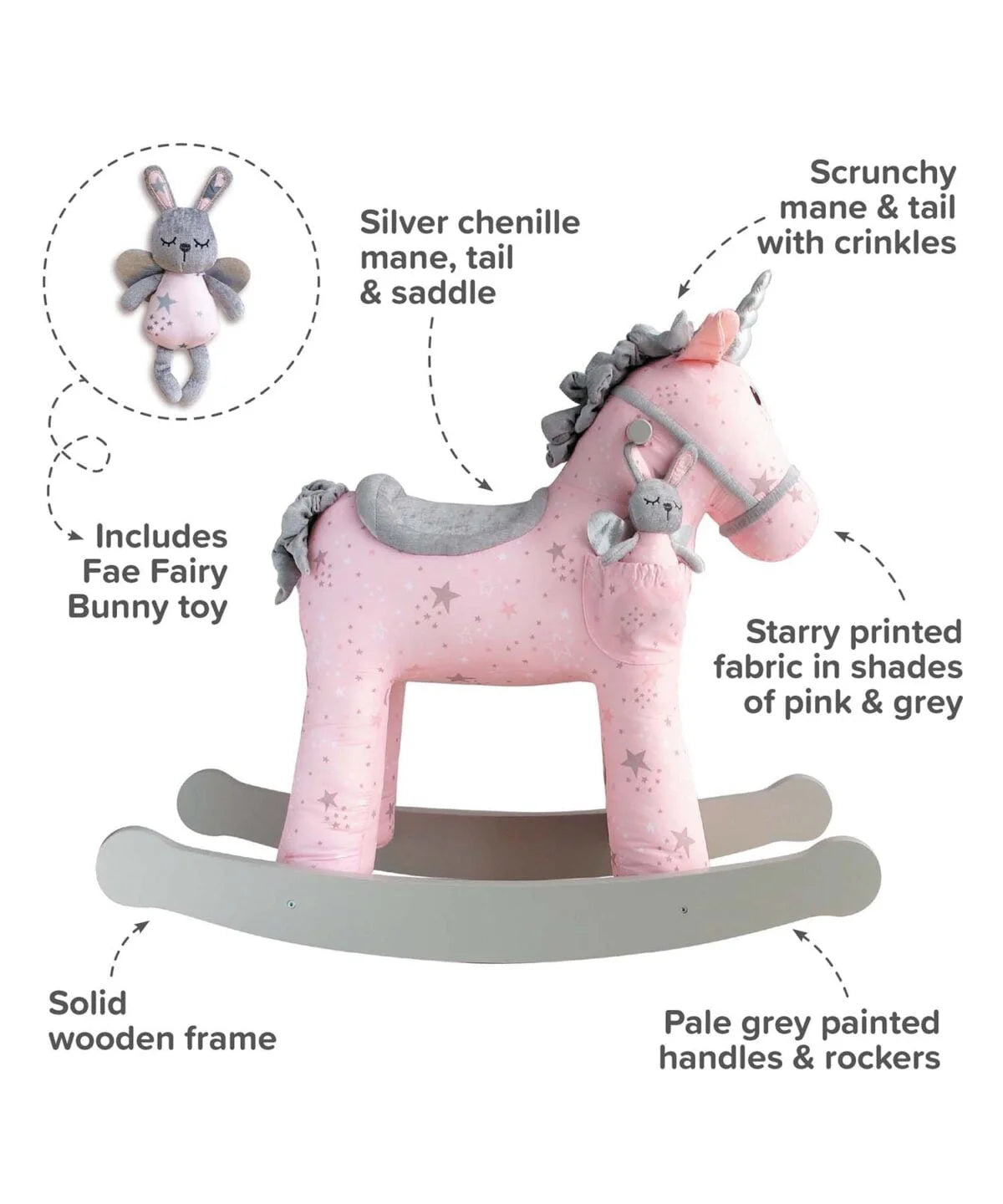 Fabulous Gifts Little Bird Told Me Celeste & Fae Rocking Unicorn Ride On Toy (12m+) by Weirs of Baggot Street