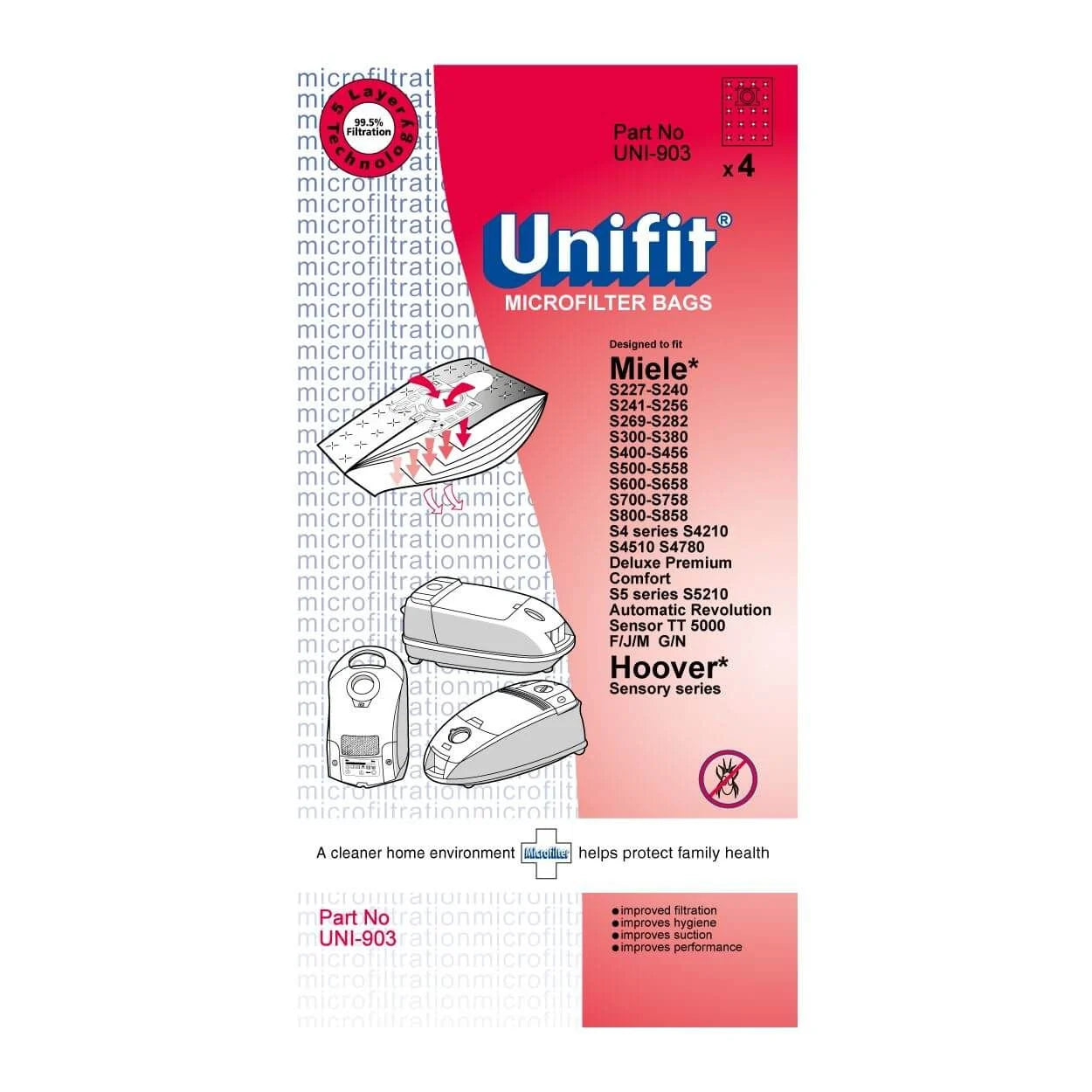 Hoover Bags | Unifit Uni-903 4 packby Weirs of Baggot St